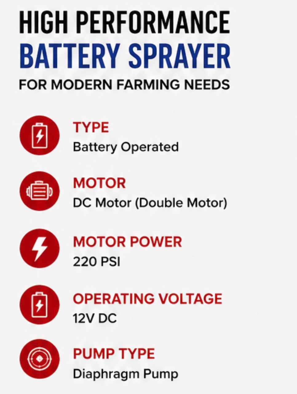 HY-805D Double Motor Battery Sprayer 12V 14AH | 20 Litre Tank Capacity | Agricultural High Pressure Spraying