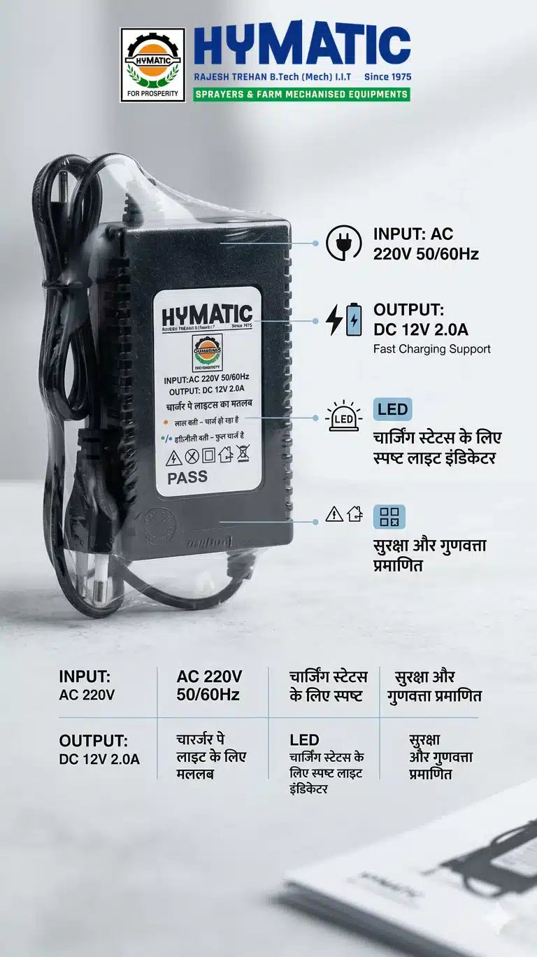 HYMATIC power adapter: input AC 220V 50/60Hz, output DC 12V 2.0A; LED indicator and safety features highlighted in the infographic.