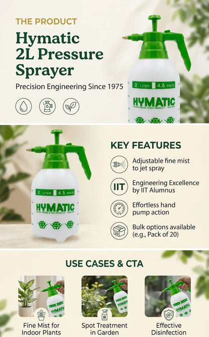 Hymatic 2 Litre Sprayer Garden Leaflet