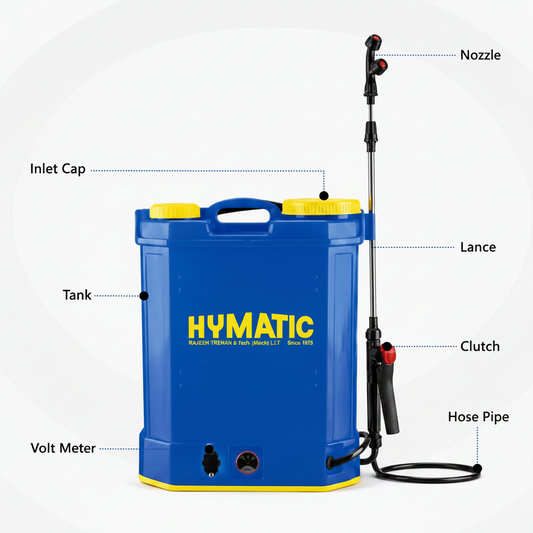 Blue Hymatic battery sprayer with labeled parts on a white background