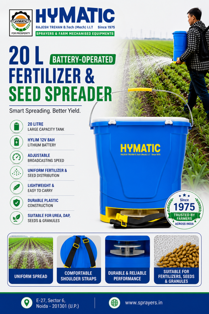 Battery-Operated Fertilizer & Seed Spreader | 12V 8AH Lithium Battery, Adjustable Spreading Range