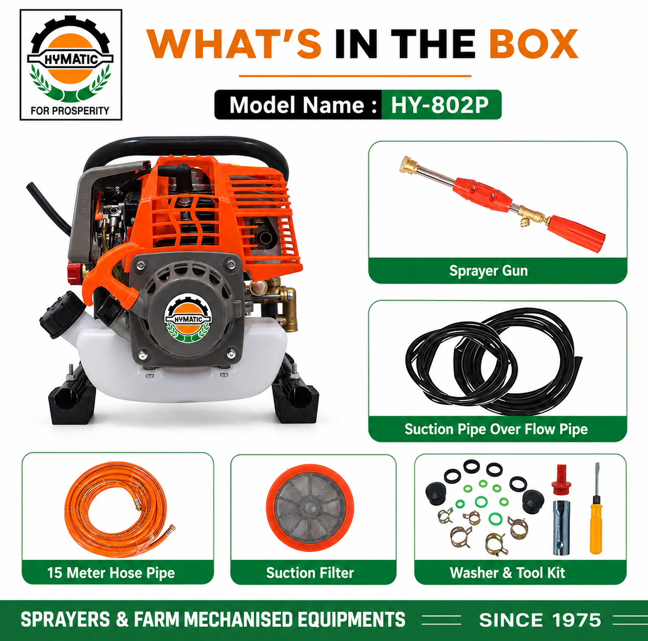 Hymatic HY-802P portable power sprayer with components listed on a white background