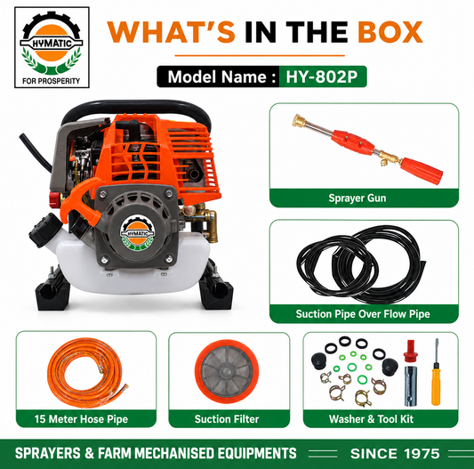 Hymatic HY-802P portable power sprayer with components listed on a white background